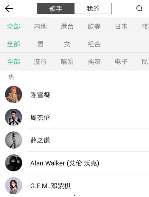 吃瓜娱乐背景音乐,揭秘热门娱乐背景音乐背后的故事  第2张