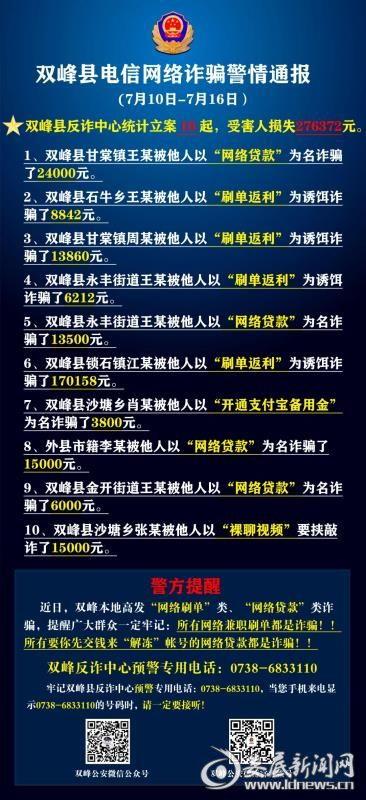 双峰新闻爆料,揭秘双峰县最新热点事件，双峰县双峰镇发生惊人一幕  第2张
